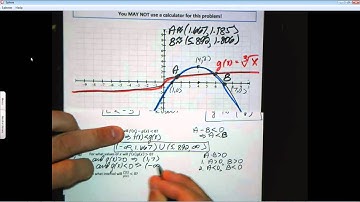 (Unit 3) Functional Analysis - Part 2.avi