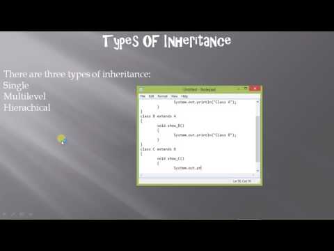 Java Inheritance Part 2 By Mihir Modi