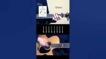 Thumbnail of How to play "Back To Friends" by sombr #shorts