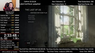 The Last of Us Speedrun World Record! (2:33:48) on Easy mode (Any%)