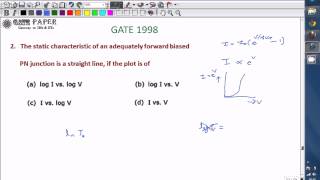 GATE 1998 ECE V - I characteristic of PN junction is a straight line when the plot is of Profile
