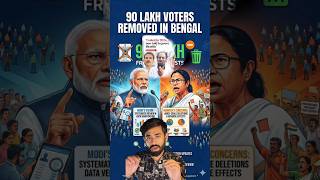 west bengal 90  lack  voters Remove #westbengalelection2026 #viralvideo #shortvideo