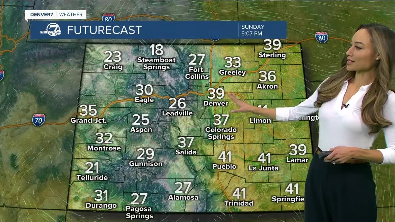 Sunny and pleasant Sunday - YouTube