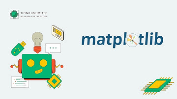 Introducción y chuleta de MATPLOTLIB