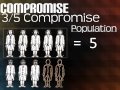 The Compromise That Shaped Congress and Counted Lives