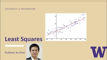 Least squares