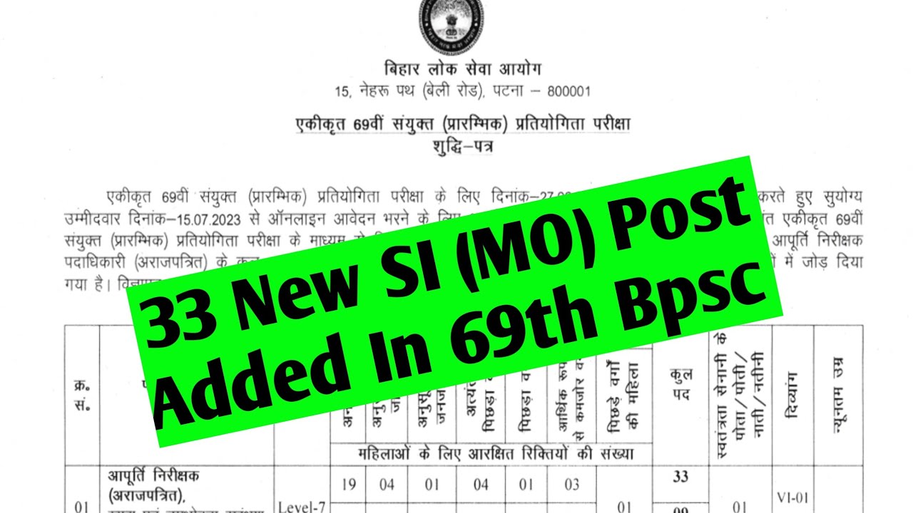 69th Bpsc में Supply Inspector के 33 नए पद जुड़े। 67th Result कब? - YouTube