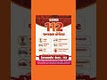 112 જનરક્ષક પ્રોજેક્ટ ગુજરાત | પોલીસ, એમ્બ્યુલન્સ, ફાયર &amp; મહિલા હેલ્પલાઇન માટે એક નંબર