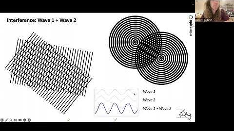 Frugal Science 2024 Lecture 5: Frugal Optics, Part 2