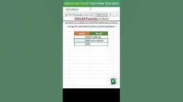DOLLAR function in excel | DOLLAR formula in excel | excel interview questions excel tips and tricks