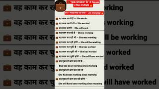💼 12 Tenses of "She Works" – रोज़ाना बोले जाने वाले English Sentences! #english #dailyenglishhindi
