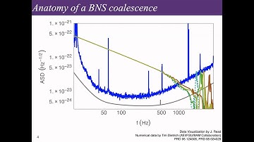 Katerina Chatziiannou. Gravitational Waves and Dense Matter