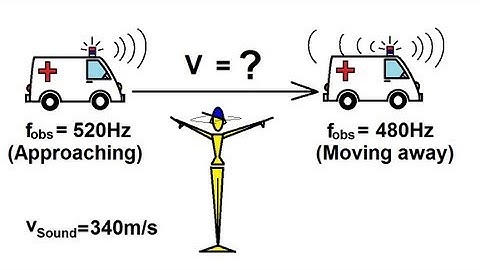 Physics 20  Sound and Sound Waves (23 of 49) Doppler Shift