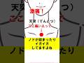 【喉の違和感】ここが痛い人って喉が詰まったりイガイガしてますよね　#自律神経失調 #森田カイロプラクティック #ツボ押し #セルフケア #喉の詰まり