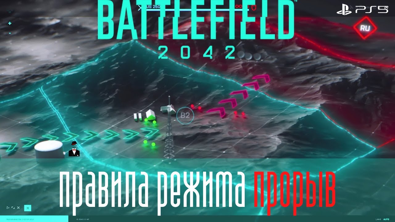 Режим прорыв. Режим прорыв