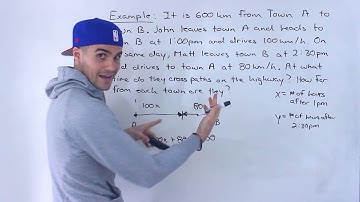 MPM2D (Grade 10 Academic Math) - Linear System Example (When Do Cars Cross Paths?)