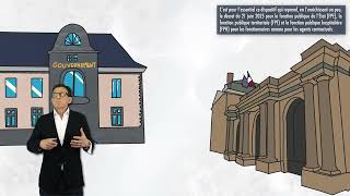 Droit Au Report Ou À Lindemnisation Des Congés Annuels Non Pris Survol Du Décret Et De Larrêté