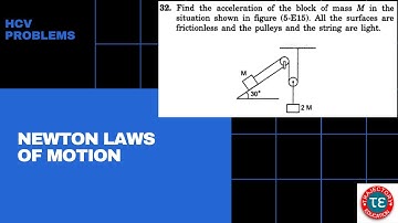 HC VERMA SOLUTIONS-NLM-Q-32