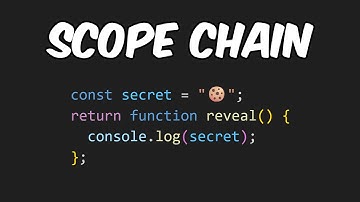 Scope Chain and Closures In JavaScript Explained