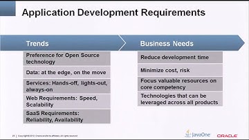 Developing with Berkeley DB and Oracle Database Mobile Server for Java Embedded