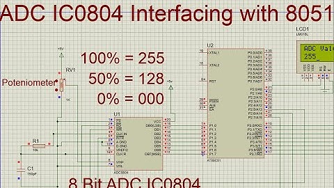 Proteus Simulation: ADC Interfacing with 8051 and LCD display