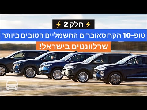 וִידֵאוֹ: קומקום חשמלי מזכוכית הטוב ביותר: דירוג