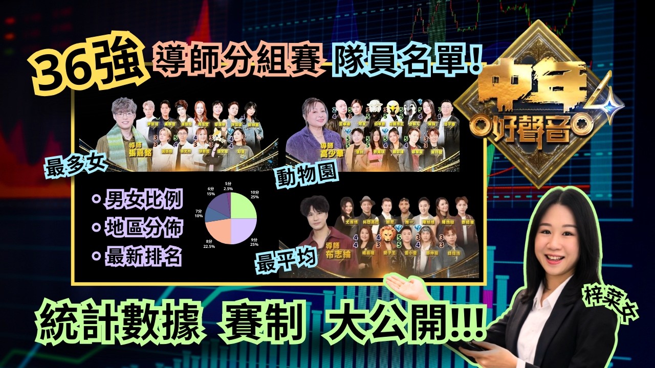 《#中年好聲音4》導師分組賽🔥｜分隊名單統計📊 導師選人策略現形?!😲 #數據分析 #梓菜女 #芝麻仔 #現在就知了 #綜藝節目 #歌唱比賽 #張嘉銘 #布志綸 #高少華