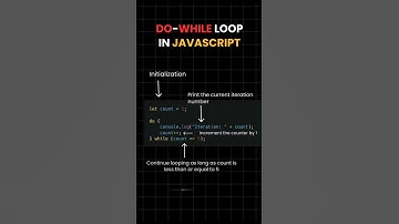 Do while loop in javascript #trending #shortviral #javascripttutorial #while#loop