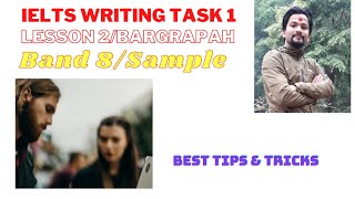 Cambridge IELTS Book 15 | Writing Test 1 Task 1 Bar graph | Chandra Khanal