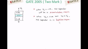 Question on MOSFET - GATE 2005 ECE (Two Mark) (Electron Devices) - (www.egate.ws)
