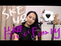 【リクエスト】SKE48 片想いFinally かばー木村真悠