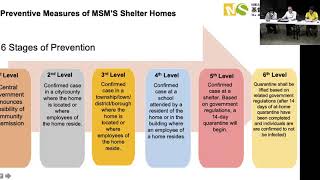 Coronavirus and women’s shelters: Planning, preparation and response to the COVID-19 pandemic
