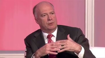 Macroeconomic overview: Macro trends that will shape Canada’s economy