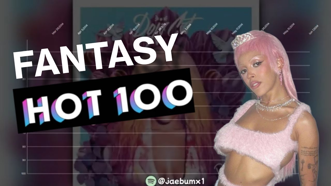 doja-cat-fantasy-hot-100-chart-history-2014-2024-youtube