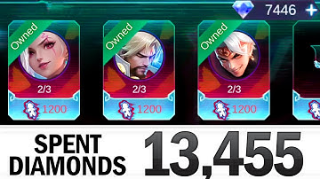 Spending 13,455 Diamonds in Metro Zero Event – Worth It or Not?