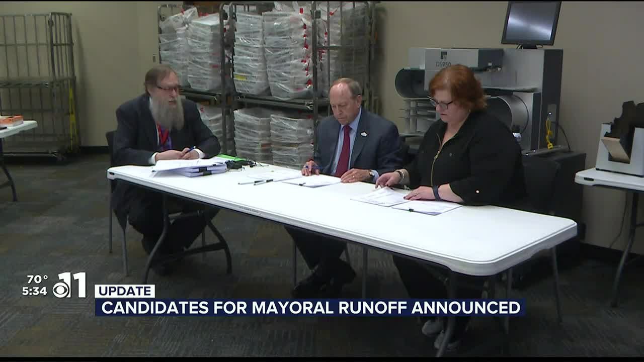 WATCH Two Colorado Springs mayoral candidates face off in 2023 runoff election YouTube