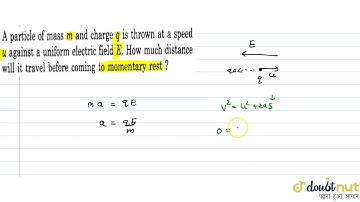 A particle of mass m and charge q is thrown at a speed u against a uniform electric field E. Ho...