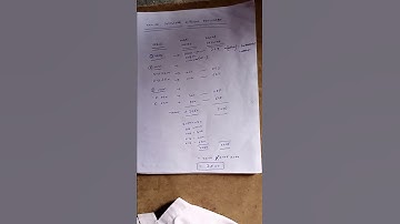 how calculate diploma percentage  all branches.