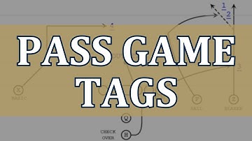 A Simple Way to Tag Pass Concepts in High School Football