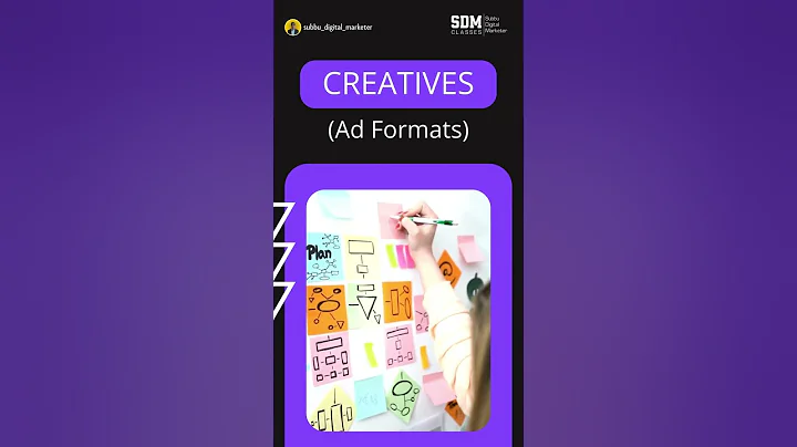 DV360 Campaign Modules Made Simple | Digital Marketing in Telugu | Subbu Digital Marketing