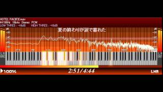 HOTEL PACIFIC　サザンオールスターズ　楽譜打ち