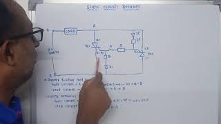 Static circuit breaker in English
