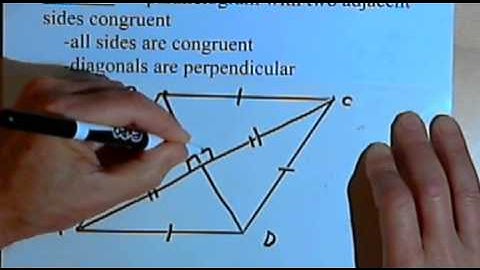 Properties of Special Parallelograms - rhombus, rectangle, square 128-2.24
