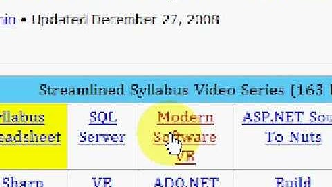 Visual Basic.NET - 28 Hours of FREE VideoTutorials