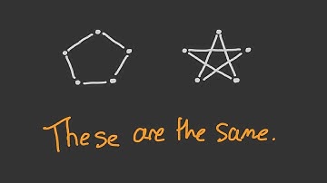 Playing with dots and lines  |  A friendly invitation to Graph Theory