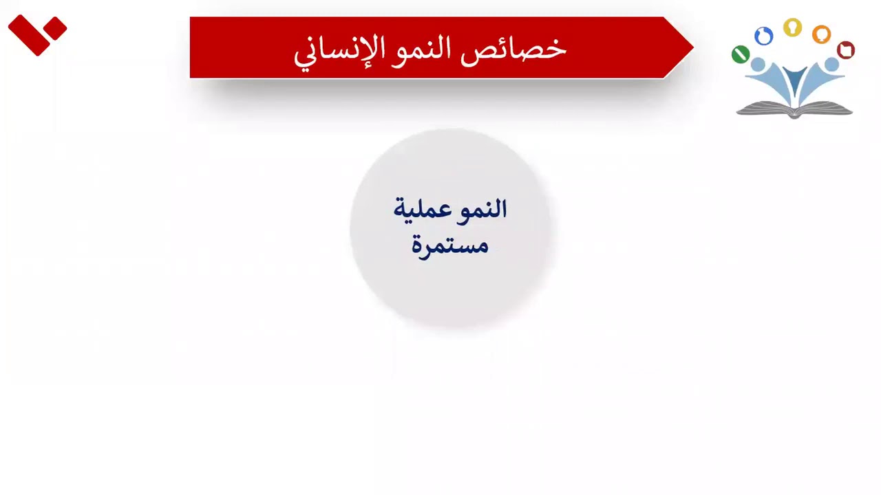 علم نفس النمو #الرخصة_المهنية