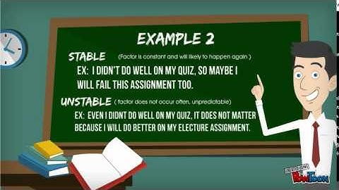 eLecture and Video Assignment