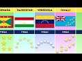 How many countries have a Star in their flag