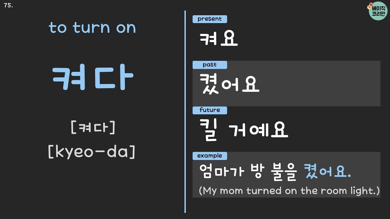 열다, 닫다, 밀다, 끄다, 켜다 | Mastering Korean Verbs with Present, Past, Future ...