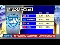 Trade War Causes IMF to Cut Global Growth Forecast